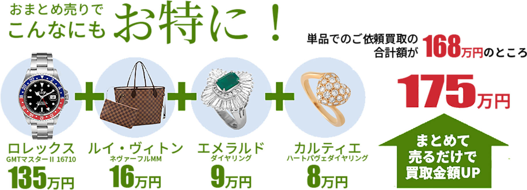 幅広い買取ジャンル