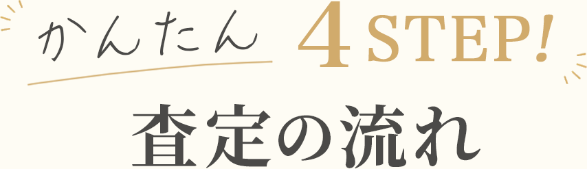 初めての方も利用しやすい！かんたん4STEP！査定の流れ