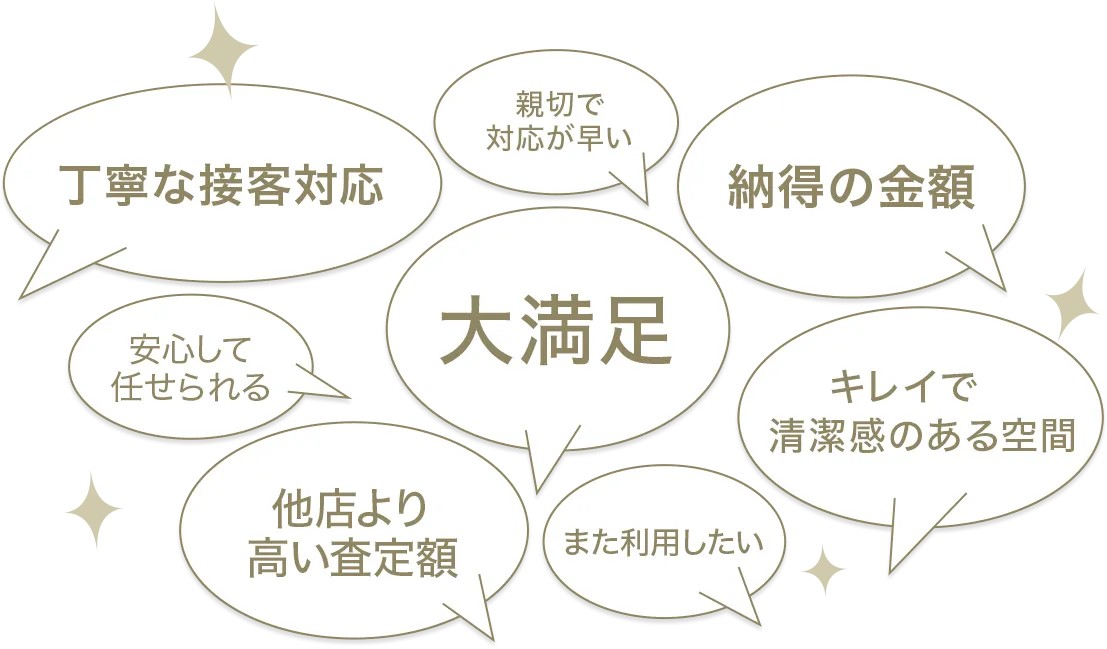 丁寧な接客対応、納得の金額、安心して任せられるなど、多くのお客様から大満足の声をいただいています